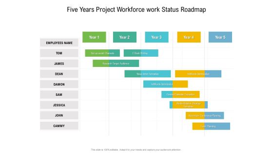 Five Years Project Workforce Work Status Roadmap Professional Five Years Project Workforce Work Status Roadmap Professional