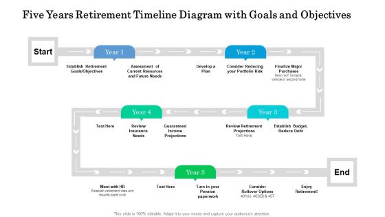 Five Years Retirement Timeline Diagram With Goals And Objectives Diagrams Five Years Retirement Timeline Diagram With Goals And Objectives Diagrams