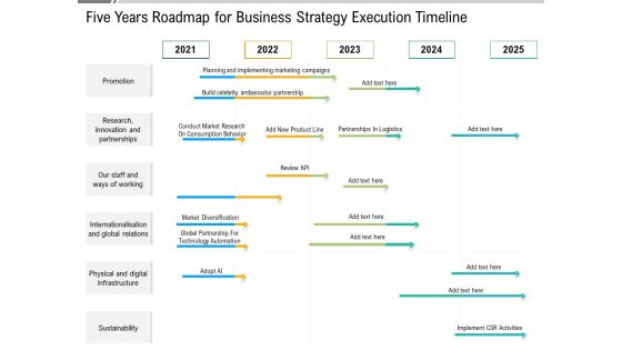 Five Years Roadmap For Business Strategy Execution Timeline Graphics