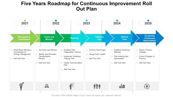 Five Years Roadmap For Continuous Improvement Roll Out Plan Download Five Years Roadmap For Continuous Improvement Roll Out Plan Download