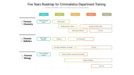 Five Years Roadmap For Criminalistics Department Training Infographics Five Years Roadmap For Criminalistics Department Training Infographics