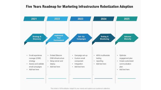Five Years Roadmap For Marketing Infrastructure Robotization Adoption Summary Five Years Roadmap For Marketing Infrastructure Robotization Adoption Summary