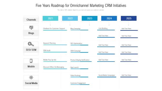 Five Years Roadmap For Omnichannel Marketing CRM Initiatives Template