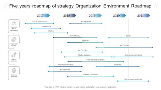 Five Years Roadmap Of Strategy Organization Environment Roadmap Graphics PDF Five Years Roadmap Of Strategy Organization Environment Roadmap Graphics PDF