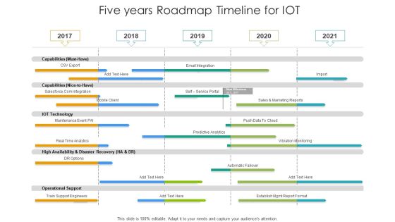 Five Years Roadmap Timeline For IOT Structure Five Years Roadmap Timeline For IOT Structure