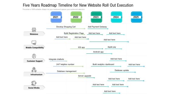 Five Years Roadmap Timeline For New Website Roll Out Execution Background Five Years Roadmap Timeline For New Website Roll Out Execution Background