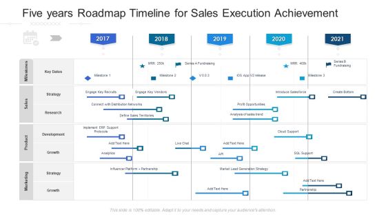 Five Years Roadmap Timeline For Sales Execution Achievement Portrait