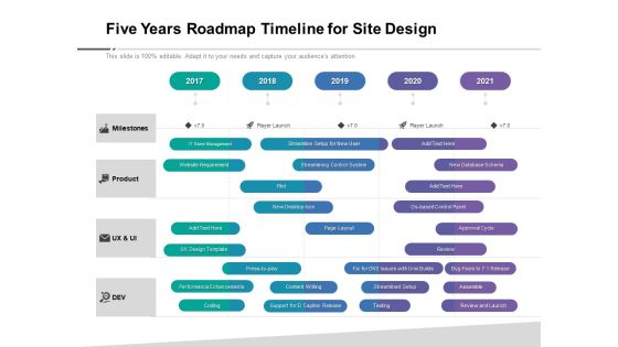 Five Years Roadmap Timeline For Site Design Pictures Five Years Roadmap Timeline For Site Design Pictures