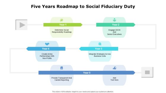 Five Years Roadmap To Social Fiduciary Duty Guidelines Five Years Roadmap To Social Fiduciary Duty Guidelines