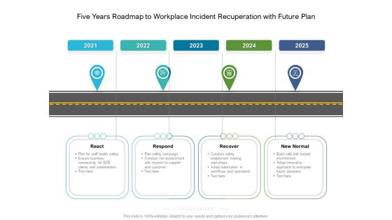 Five Years Roadmap To Workplace Incident Recuperation With Future Plan Infographics