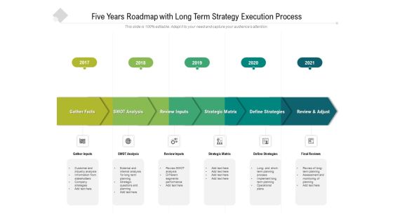 Five Years Roadmap With Long Term Strategy Execution Process Structure Five Years Roadmap With Long Term Strategy Execution Process Structure
