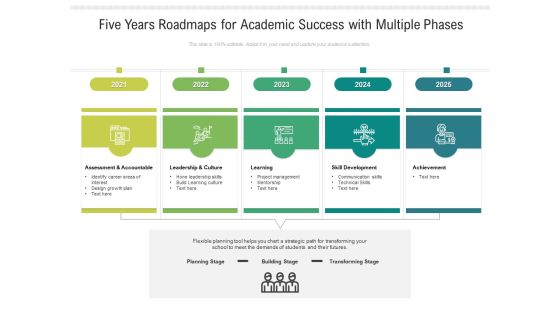 Five Years Roadmaps For Academic Success With Multiple Phases Designs Five Years Roadmaps For Academic Success With Multiple Phases Designs