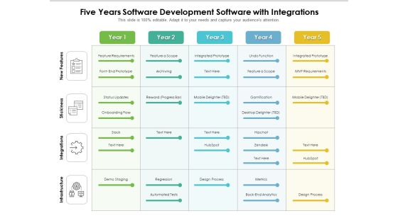 Five Years Scrum Software Development Software With Integrations Graphics