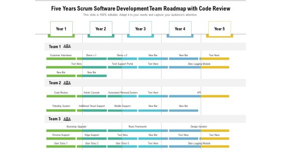 Five Years Scrum Software Development Team Roadmap With Code Review Mockup