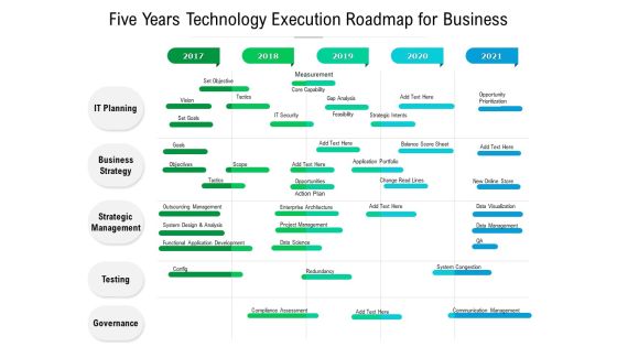 Five Years Technology Execution Roadmap For Business Summary