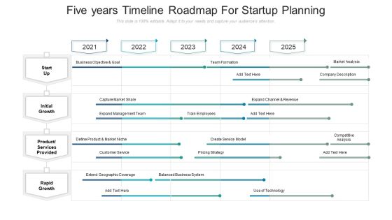 Five Years Timeline Roadmap For Startup Planning Download Five Years Timeline Roadmap For Startup Planning Download