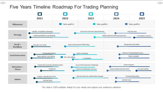 Five Years Timeline Roadmap For Trading Planning Clipart Five Years Timeline Roadmap For Trading Planning Clipart