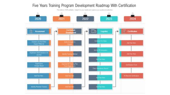 Five Years Training Program Development Roadmap With Certification Graphics Five Years Training Program Development Roadmap With Certification Graphics