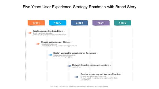 Five Years User Experience Strategy Roadmap With Brand Story Themes Five Years User Experience Strategy Roadmap With Brand Story Themes
