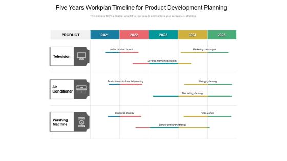 Five Years Workplan Timeline For Product Development Planning Demonstration Five Years Workplan Timeline For Product Development Planning Demonstration