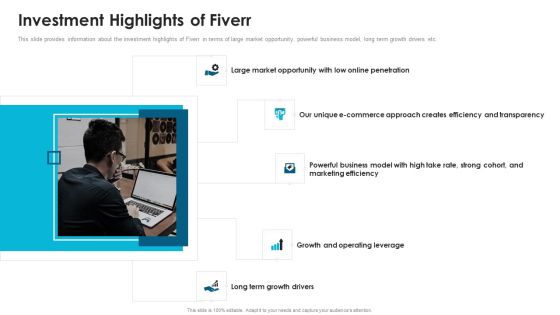 Fiverr Capital Fundraising Investment Highlights Of Fiverr Ppt Infographics Maker PDF Fiverr Capital Fundraising Investment Highlights Of Fiverr Ppt Infographics Maker PDF