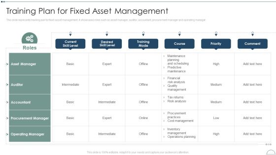 Fixed Asset Management Framework Implementation Training Plan For Fixed Asset Management Designs PDF