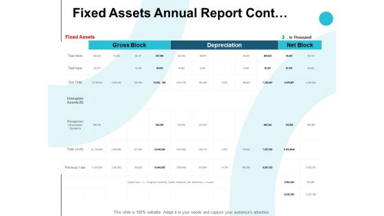 Fixed Assets Annual Report Cont Management Ppt PowerPoint Presentation File Graphic Tips