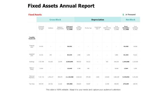 Fixed Assets Annual Report Ppt PowerPoint Presentation Outline Information Fixed Assets Annual Report Ppt PowerPoint Presentation Outline Information