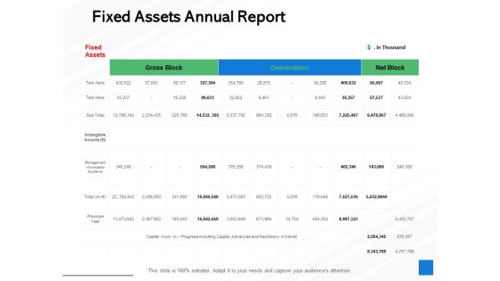 Fixed Assets Annual Report Ppt PowerPoint Presentation Slides Tips Fixed Assets Annual Report Ppt PowerPoint Presentation Slides Tips
