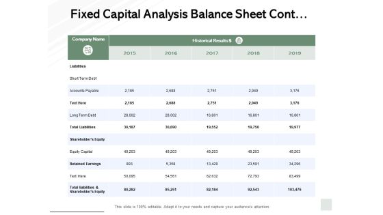 Fixed Capital Analysis Balance Sheet Cont Ppt PowerPoint Presentation Ideas Designs Download Fixed Capital Analysis Balance Sheet Cont Ppt PowerPoint Presentation Ideas Designs Download