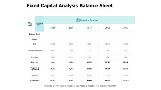Fixed Capital Analysis Balance Sheet Ppt PowerPoint Presentation Icon Example File Fixed Capital Analysis Balance Sheet Ppt PowerPoint Presentation Icon Example File