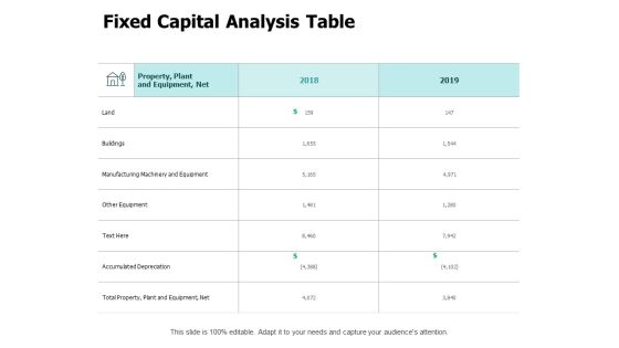 Fixed Capital Analysis Table Ppt PowerPoint Presentation Icon Slide Fixed Capital Analysis Table Ppt PowerPoint Presentation Icon Slide