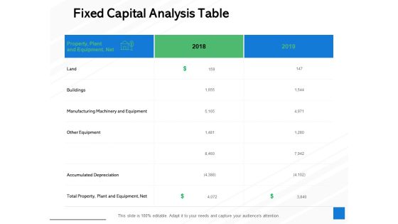 Fixed Capital Analysis Table Ppt PowerPoint Presentation Inspiration Example Fixed Capital Analysis Table Ppt PowerPoint Presentation Inspiration Example