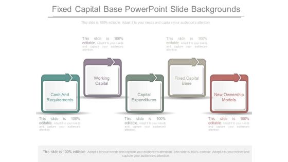 Fixed Capital Base Powerpoint Slide Backgrounds Fixed Capital Base Powerpoint Slide Backgrounds