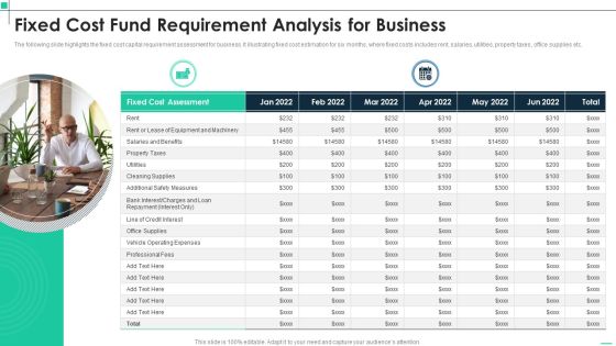 Fixed Cost Fund Requirement Analysis For Business Template PDF Fixed Cost Fund Requirement Analysis For Business Template PDF