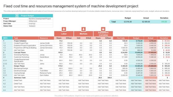 Fixed Cost Time And Resources Management System Of Machine Development Project Microsoft PDF Fixed Cost Time And Resources Management System Of Machine Development Project Microsoft PDF