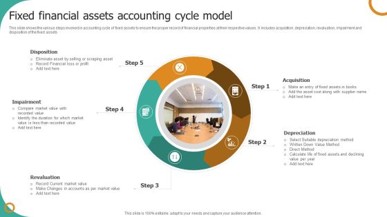 Fixed Financial Assets Accounting Cycle Model Professional PDF