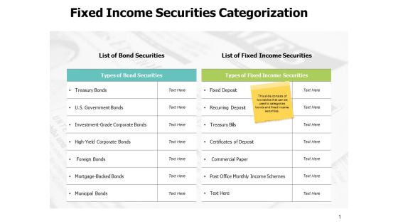 Fixed Income Securities Categorization Ppt PowerPoint Presentation Layout Fixed Income Securities Categorization Ppt PowerPoint Presentation Layout