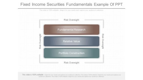 Fixed Income Securities Fundamentals Example Of Ppt