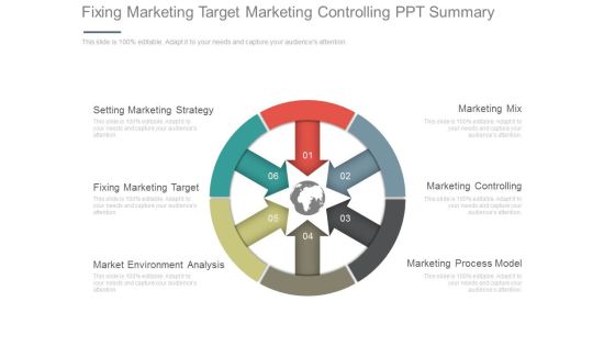 Fixing Marketing Target Marketing Controlling Ppt Summary Fixing Marketing Target Marketing Controlling Ppt Summary