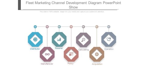 Fleet Marketing Channel Development Diagram Powerpoint Show Fleet Marketing Channel Development Diagram Powerpoint Show