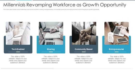 Flexbile Workspace Millennials Revamping Workforce As Growth Opportunity Introduction PDF Flexbile Workspace Millennials Revamping Workforce As Growth Opportunity Introduction PDF