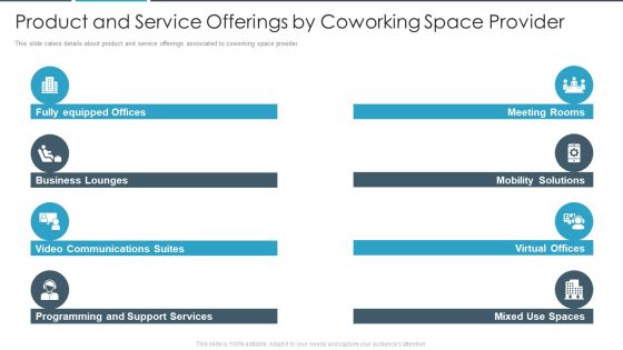 Flexbile Workspace Product And Service Offerings By Coworking Space Provider Inspiration PDF