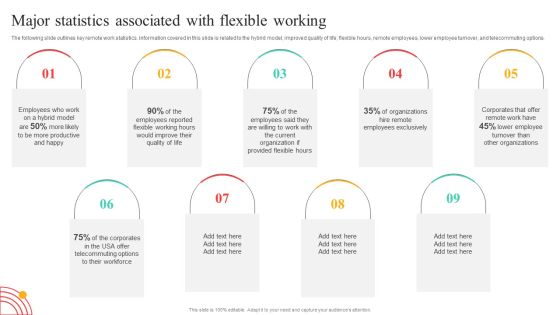 Flexible Working Policies And Guidelines Major Statistics Associated With Flexible Working Designs PDF