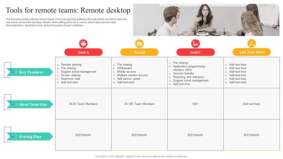 Flexible Working Policies And Guidelines Tools For Remote Teams Remote Desktop Brochure PDF Flexible Working Policies And Guidelines Tools For Remote Teams Remote Desktop Brochure PDF