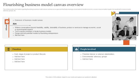 Flourishing Business Model Canvas Overview Ppt Outline Vector PDF Flourishing Business Model Canvas Overview Ppt Outline Vector PDF