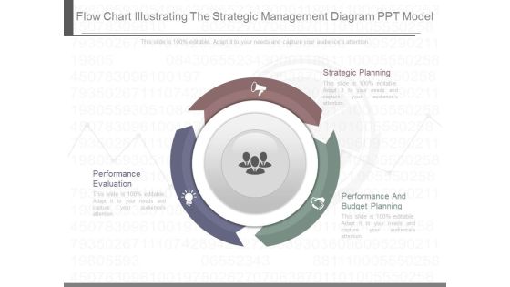 Flow Chart Illustrating The Strategic Management Diagram Ppt Model Flow Chart Illustrating The Strategic Management Diagram Ppt Model
