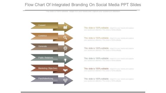 Flow Chart Of Integrated Branding On Social Media Ppt Slides Flow Chart Of Integrated Branding On Social Media Ppt Slides