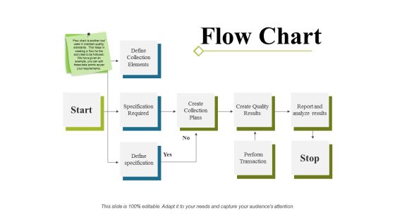 Flow Chart Ppt PowerPoint Presentation File Layout Ideas Flow Chart Ppt PowerPoint Presentation File Layout Ideas