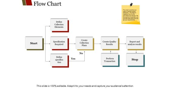 Flow Chart Ppt PowerPoint Presentation Infographic Template Flow Chart Ppt PowerPoint Presentation Infographic Template